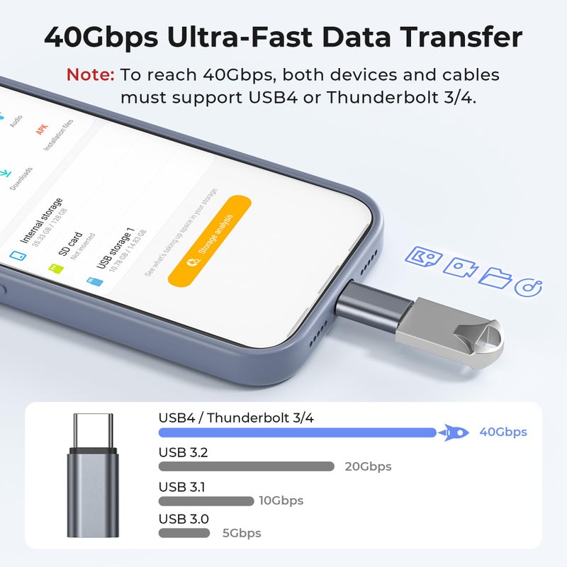 Basesailor USB Type C Extender Adapter 3Pack,100W PD USBC Male to Female Extension Converter,40Gbps USB4 Thunderbolt 4 3 Extended Connector for iPhone 17 16 Pro Max,MacBook,Otterbox Case,Samsung S25 - Image 3